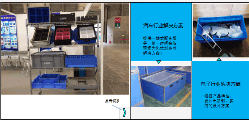 中空板周转箱厂家-应用图