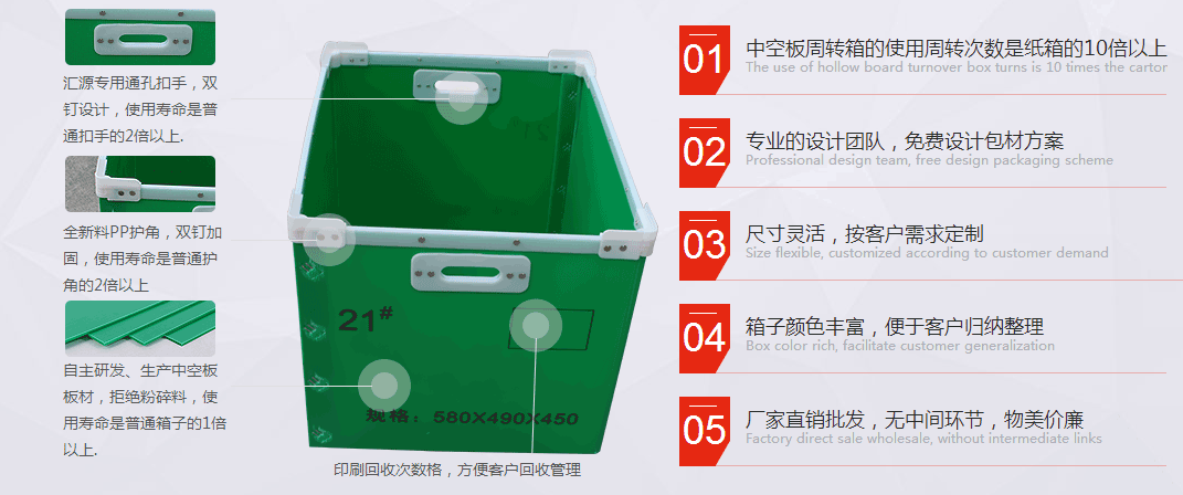 中空板周转箱构造详解