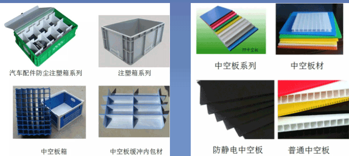 中空板厂家产品